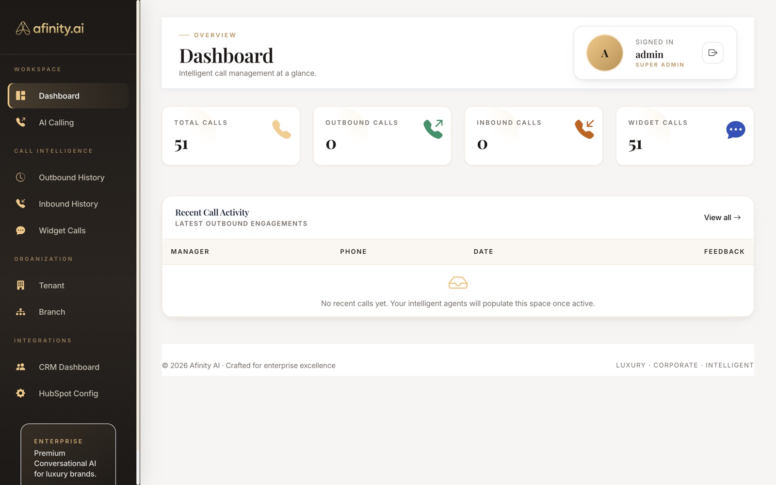 AI Voice Automation Software dashboard