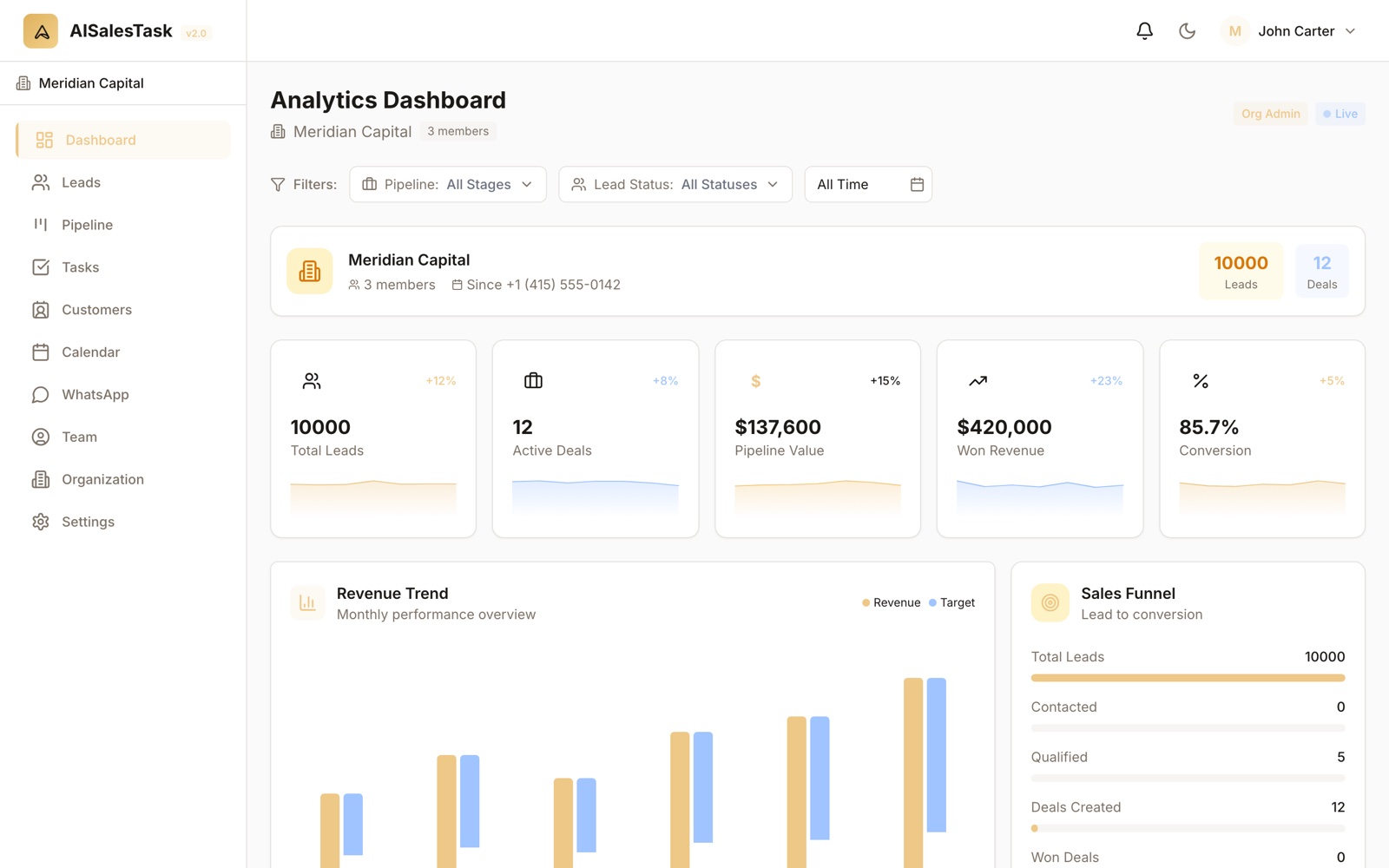 AI Sales Automation Software dashboard