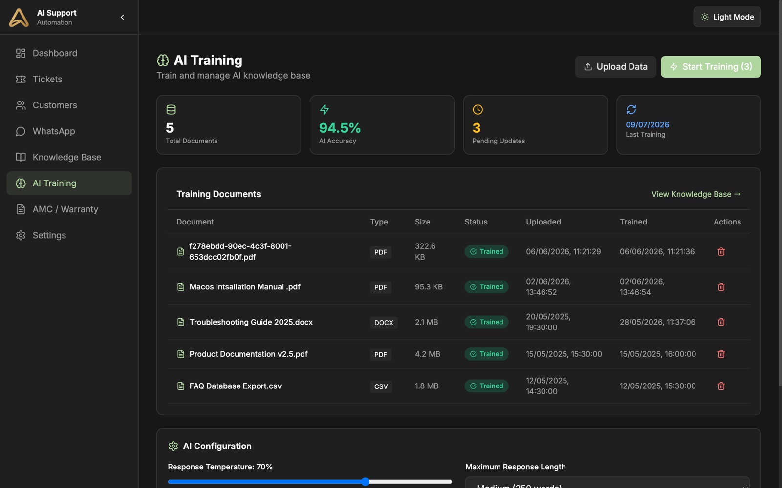 An AI support brain trained on your own knowledge