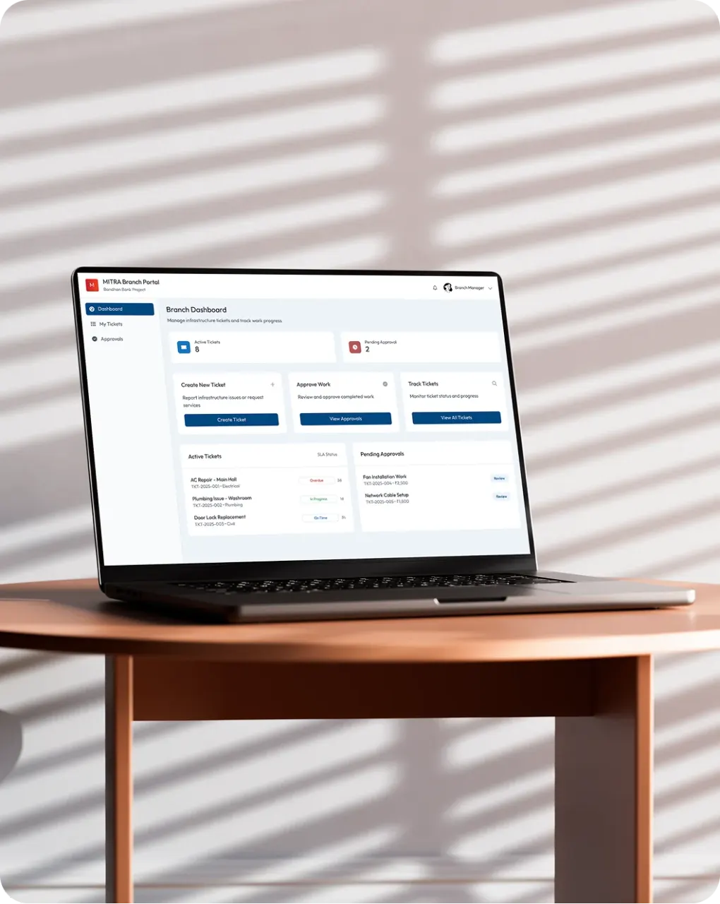 Z-IT Governance case study