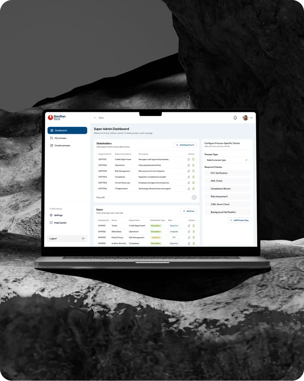 Z-Vendor Management case study